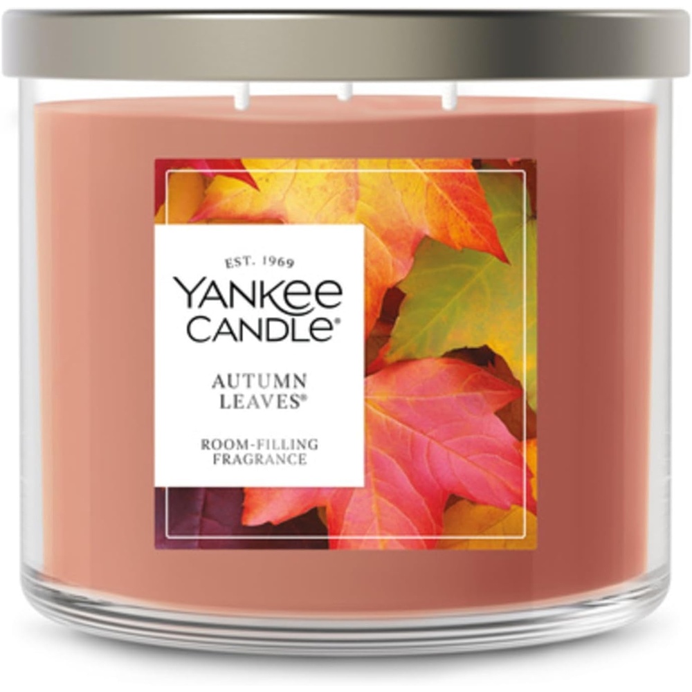 image:imageJar Candle 3 Wick